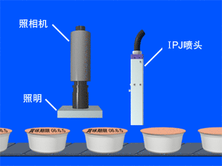 自動(dòng)流水線(xiàn)配套，高效批量標(biāo)識(shí)
